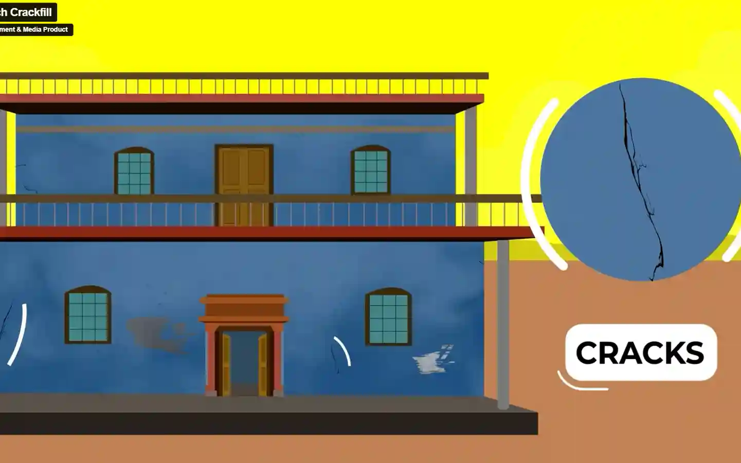 2D ANIMATION