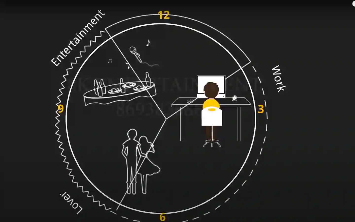 2D EXPLAINER ANIMATION