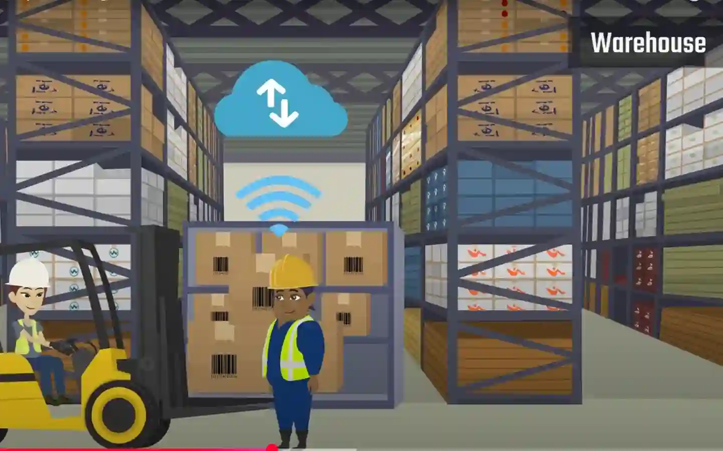 RFID Explainer Video – Liquor Management